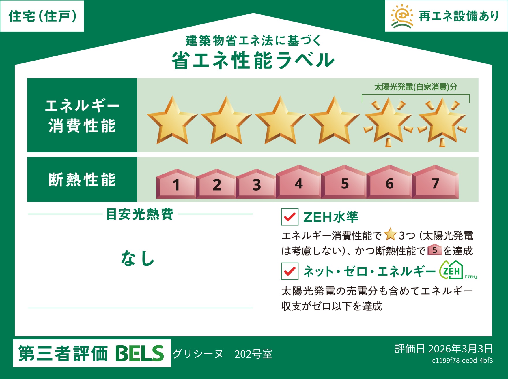 省エネ性能ラベル　住戸