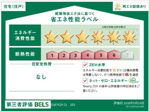 省エネ性能ラベル