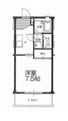 新城市川田のアパートの間取り