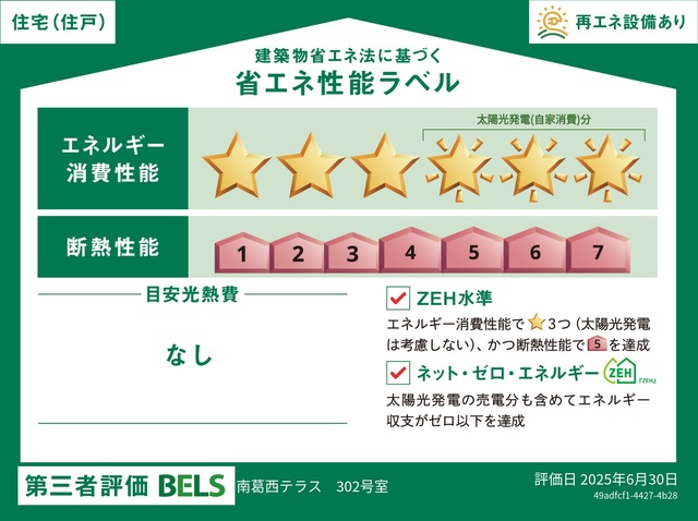 省エネ性能ラベル