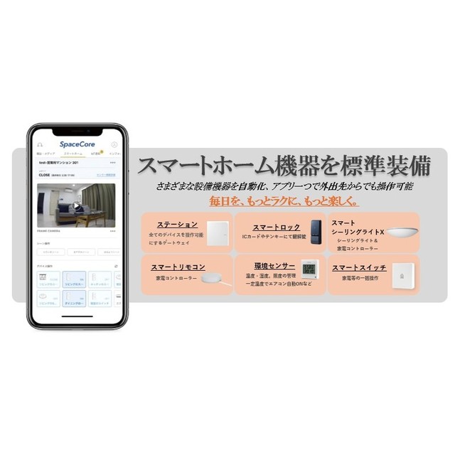 その他　※写真は同タイプ住戸です。