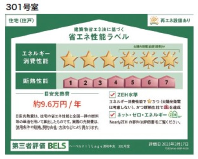 省エネ性能ラベル