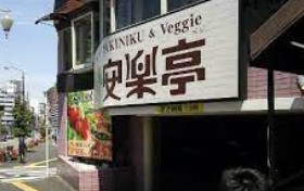 飲食店　安楽亭西早稲田店（飲食店）まで1548m