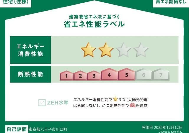 省エネ性能ラベル
