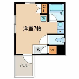 フロイデンハイムの間取り写真