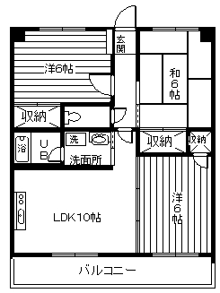 浦安市北栄のマンションの間取り