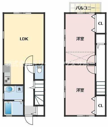 神奈川県横須賀市池田町３（一戸建）の賃貸物件の間取り