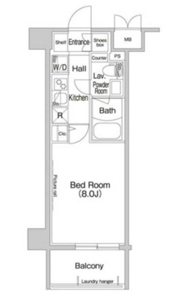 コンフォリア新宿の間取り