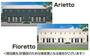 Fioretto 1階 築7年5ヶ月の賃貸物件