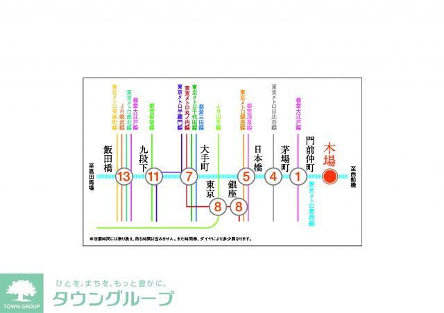 その他　その他
