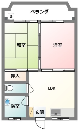 コーポ８０１の間取り