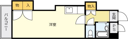 KLビルの間取り