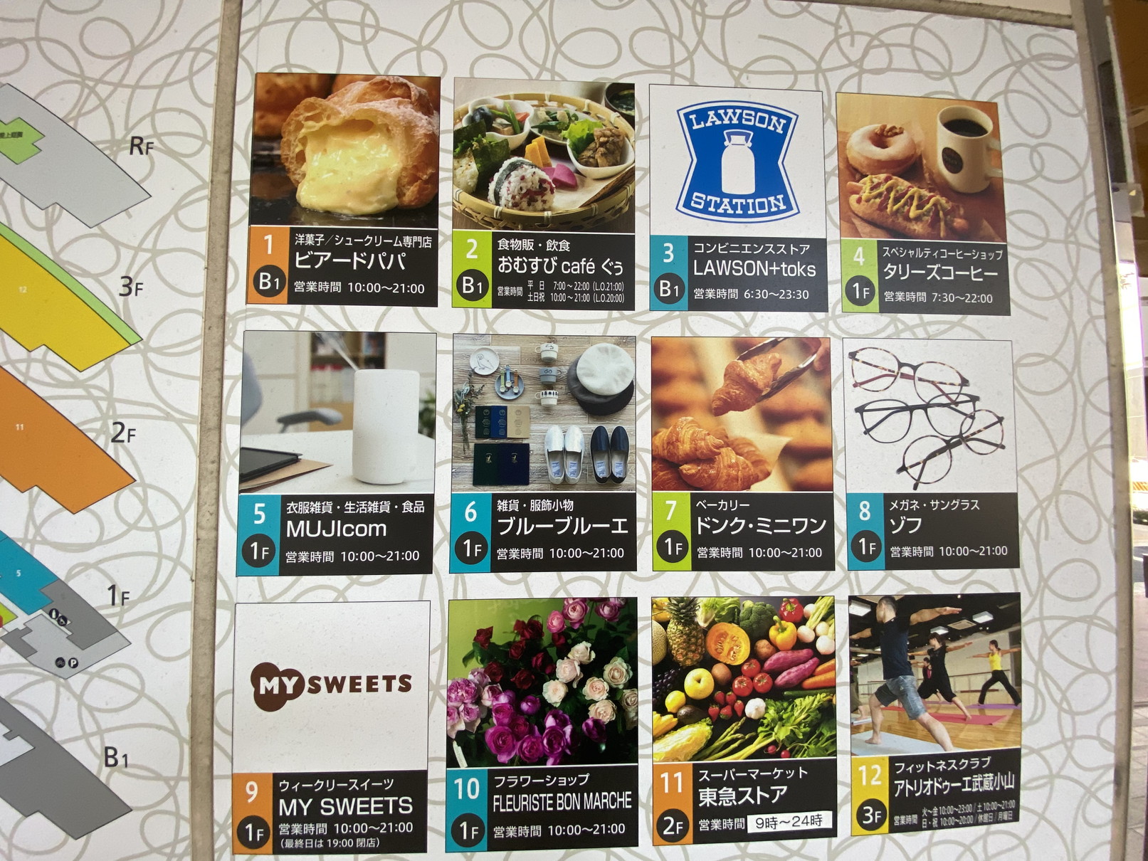 スーパー　東急ストア武蔵小山駅ビル店（スーパー）まで325m