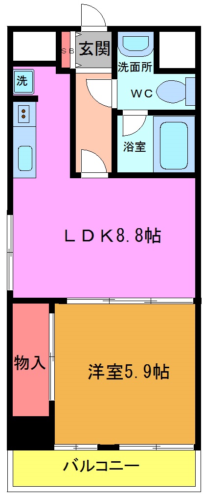 エスエスハイツ市川の間取り