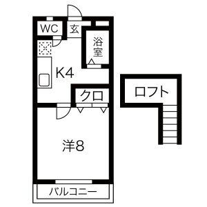 サンハイツサノックスA棟の間取り