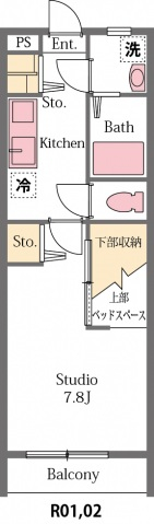 アバンスの間取り