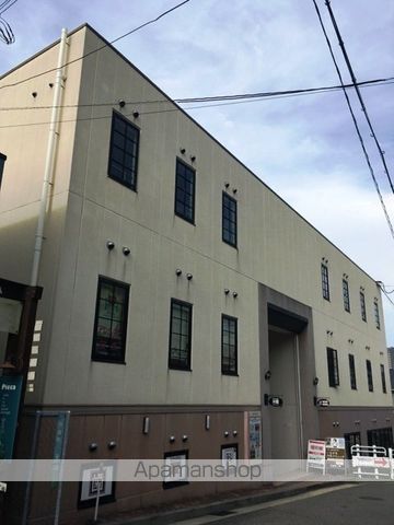 幼稚園・保育園　めばえの子保育園（幼稚園・保育園）まで651m