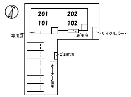 その他　敷地配置図