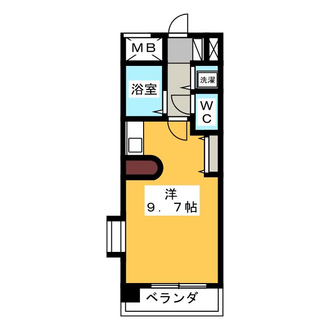 パルテンツァの間取り