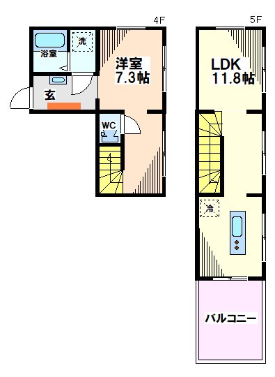 国分寺市本町のマンションの間取り