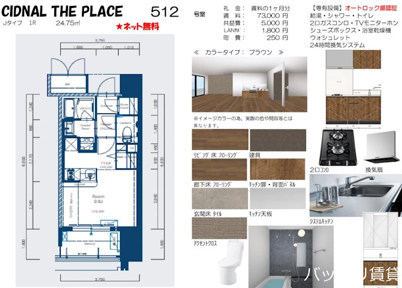 【CIDNAL THE PLACEのセキュリティ】