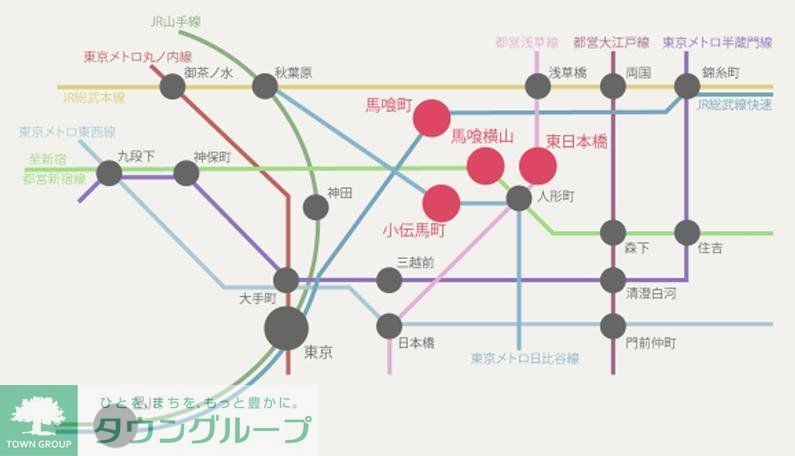 【アーバネックス日本橋馬喰町IIのその他】