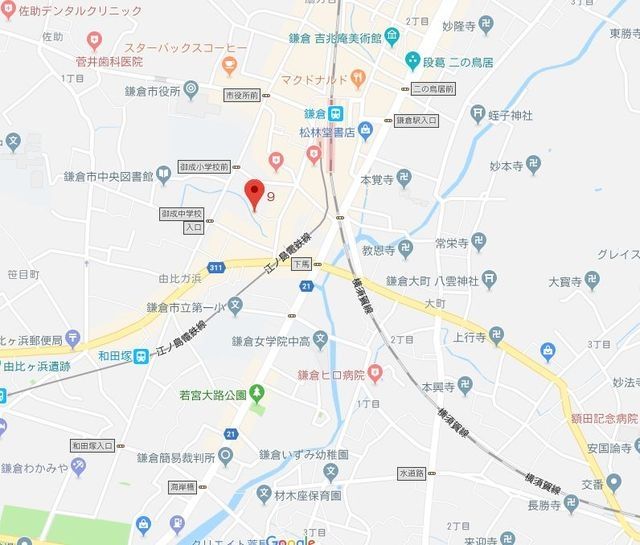 その他　★★案内図★★