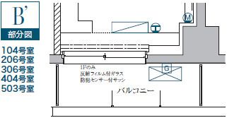 リヴシティ成増ミュジオのその他写真