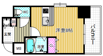 ディナスティ福島の間取り