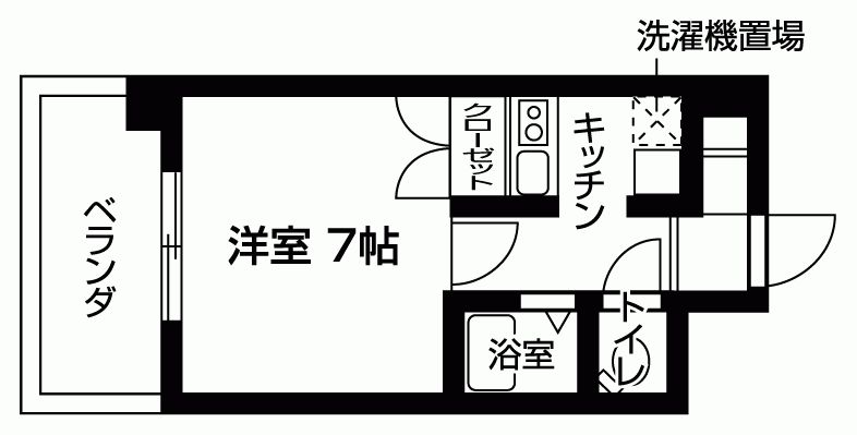 バウスクロス熱田日比野の間取り