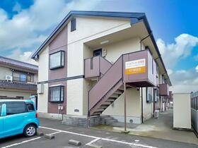 ＩＲいしかわ鉄道/金沢駅 バス8分 (バス停)二口 歩3分