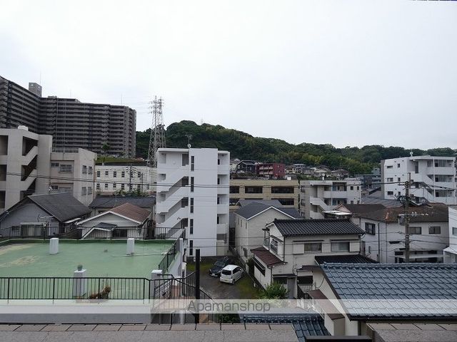 眺望　眺望