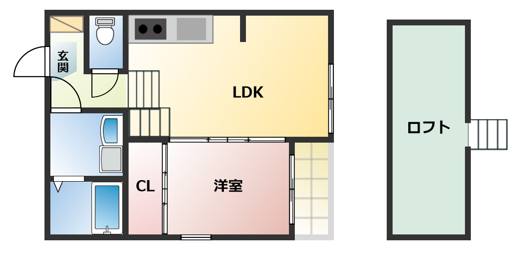 Loft11名駅西の間取り