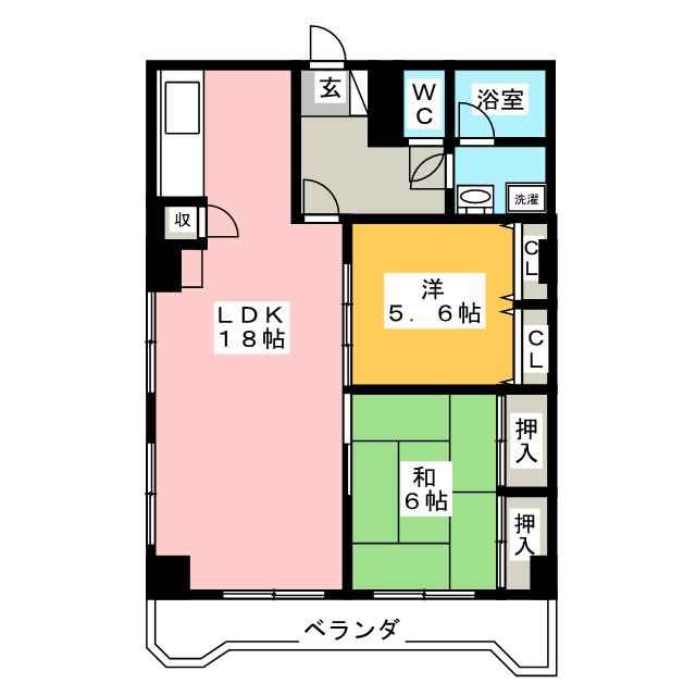 湘南台グリーンマンションの間取り