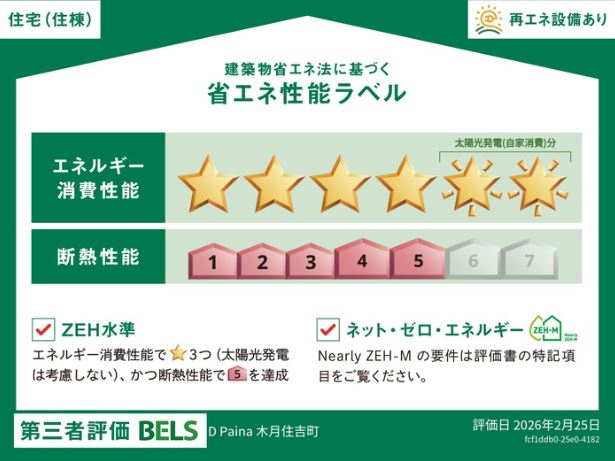 省エネ性能ラベル