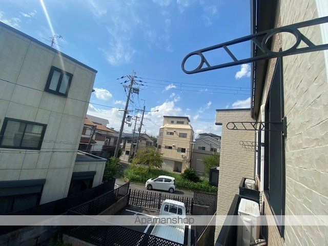 眺望　眺望