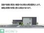 柏たなか駅より徒歩14分 2階 新築の賃貸物件