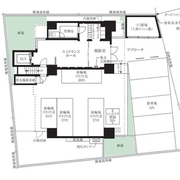 その他設備