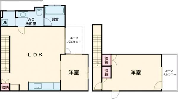 深沢2丁目メゾネットの間取り写真