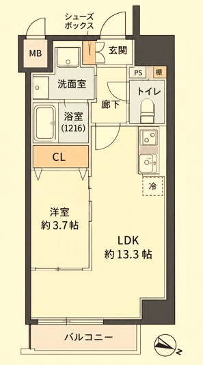 Sarnath海老江の間取り写真