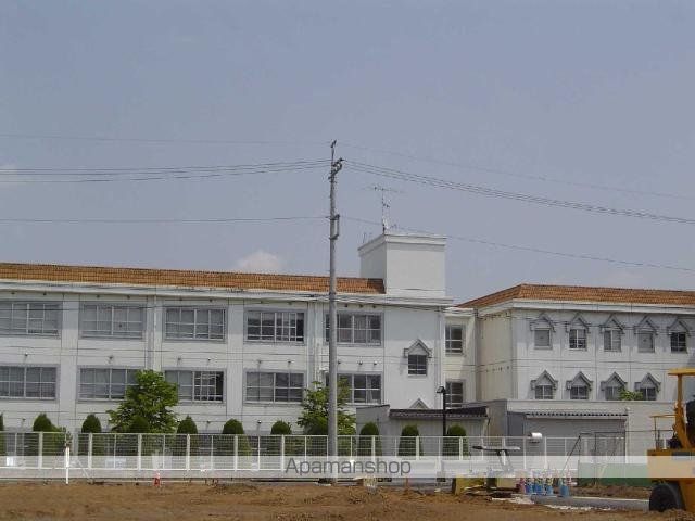 その他　私立佐野短期大学（その他）まで816m