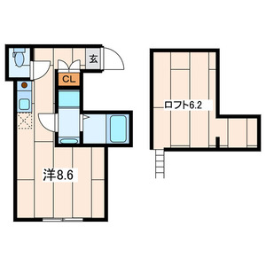 川崎市幸区下平間のアパートの間取り