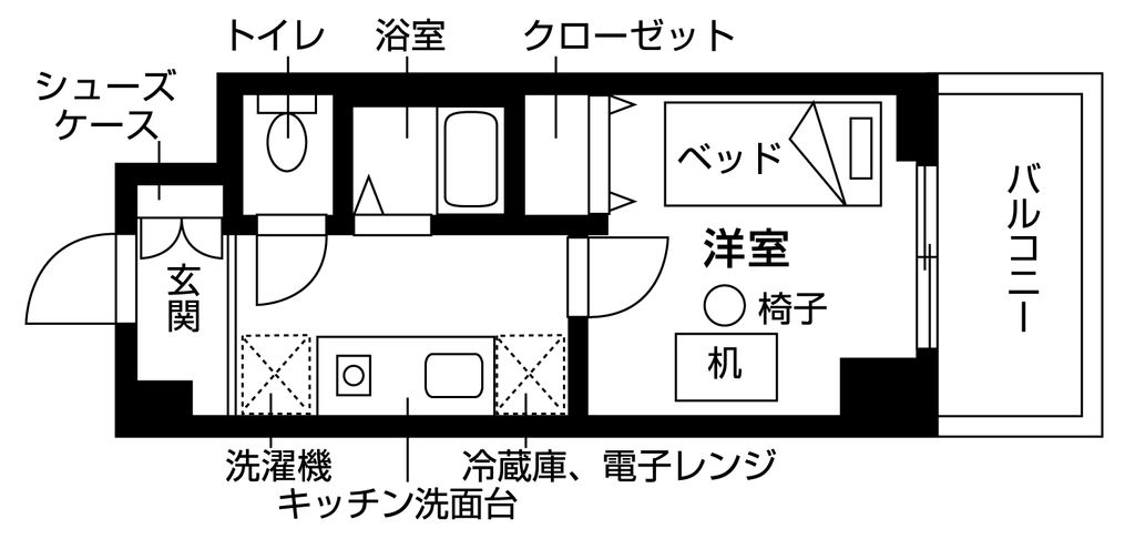 STARSHIP南茨木Iの間取り