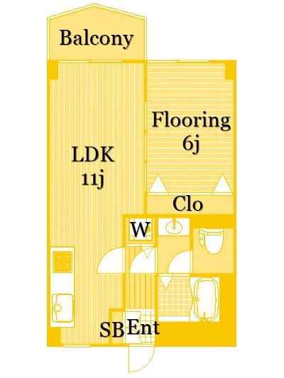 【神奈川新町コーポの間取り】