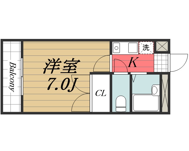 富里市七栄のマンションの間取り