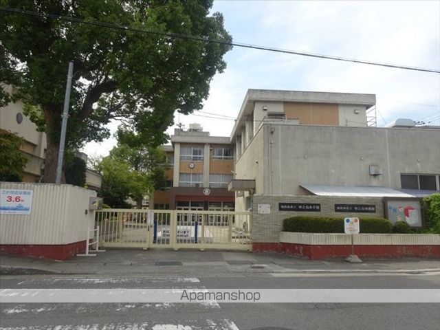 小学校　中之島小学校（小学校）まで350m