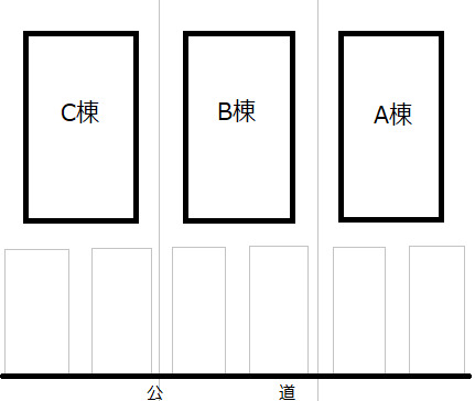 その他　配置図になります。