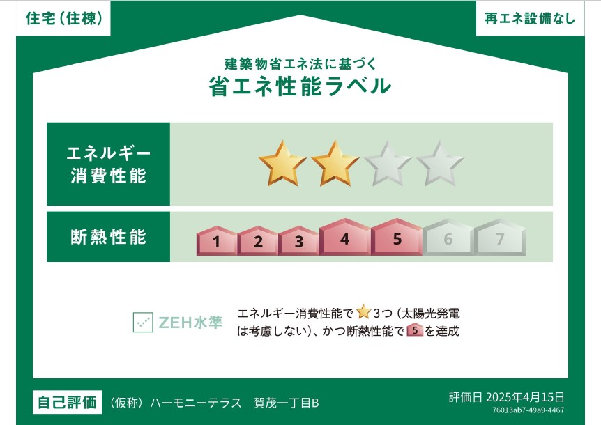 省エネ性能ラベル