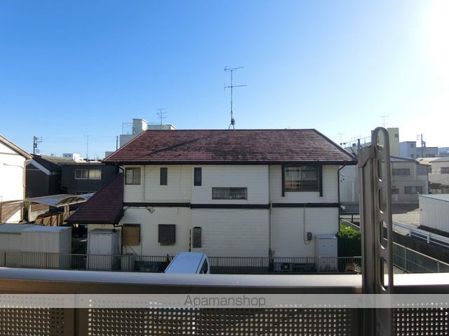 眺望　眺望