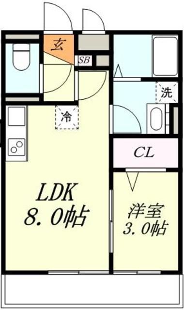 Clan reussiの間取り写真